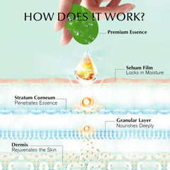 Textura hidrogel Enaskin Naturals facilita adhesión y penetración suave.