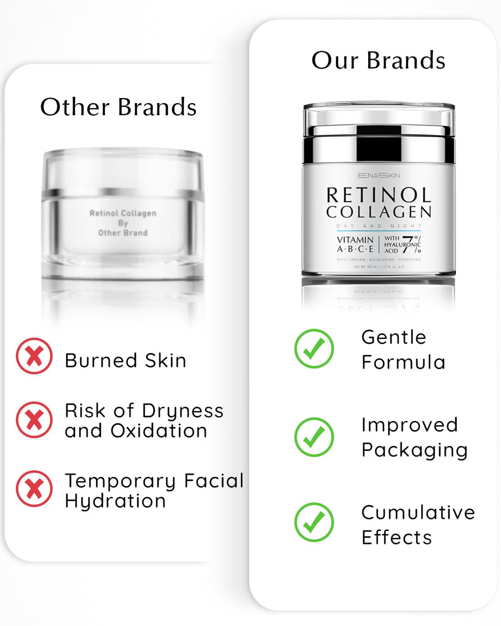 EnaSkin premium packaging ready-to-gift presentation