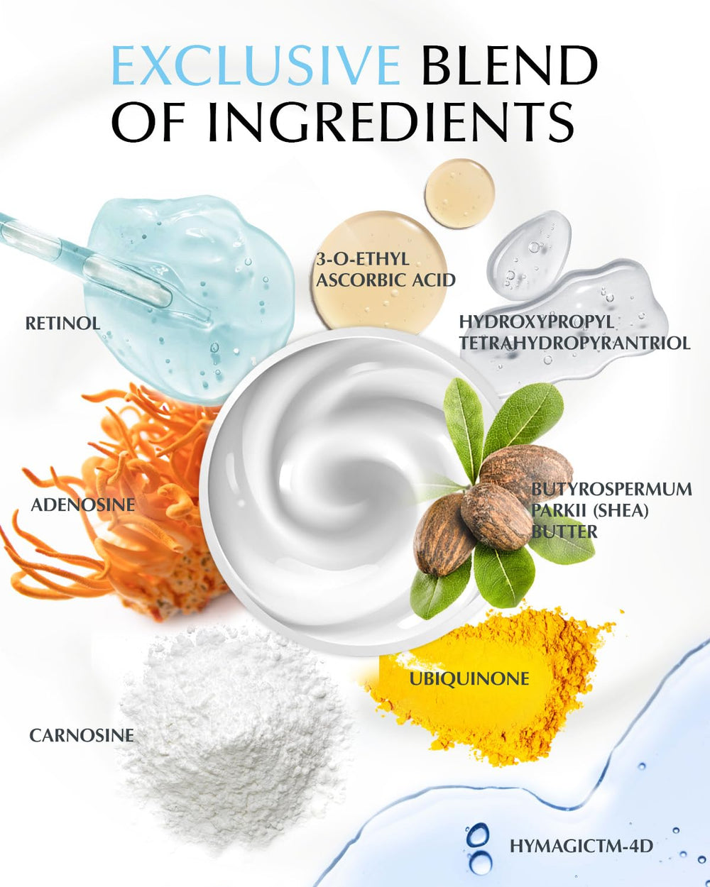 EnaSkin anti-aging ingredients visual suggesting skin-supporting benefits