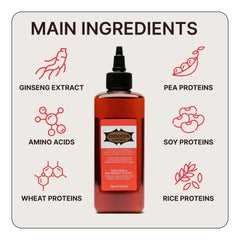 ENDOTEN CONTROL Lotion with ginseng close-up emphasizes natural revitalizing actives.