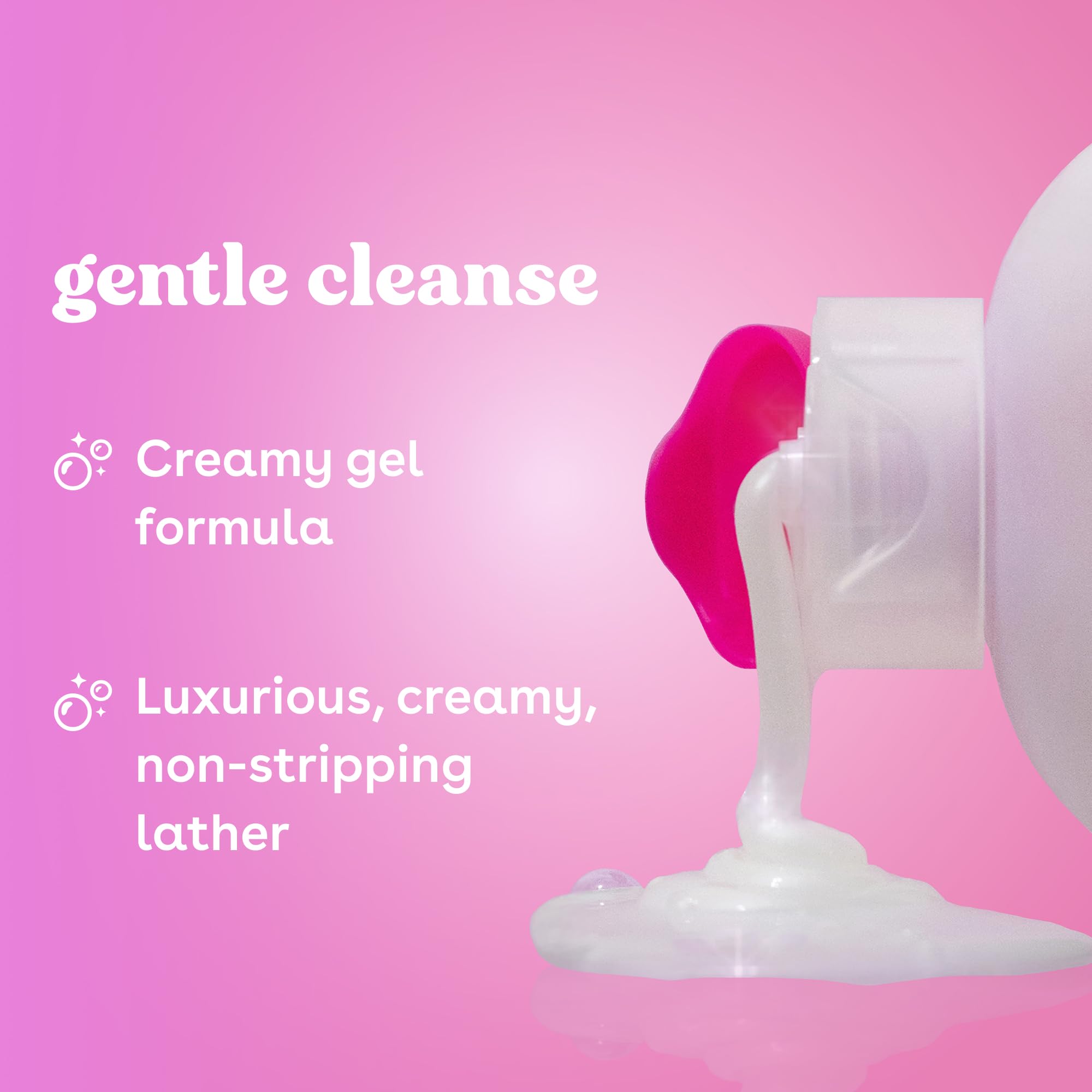 Aprobada por dermatólogos y ginecólogos para cuidado suave.