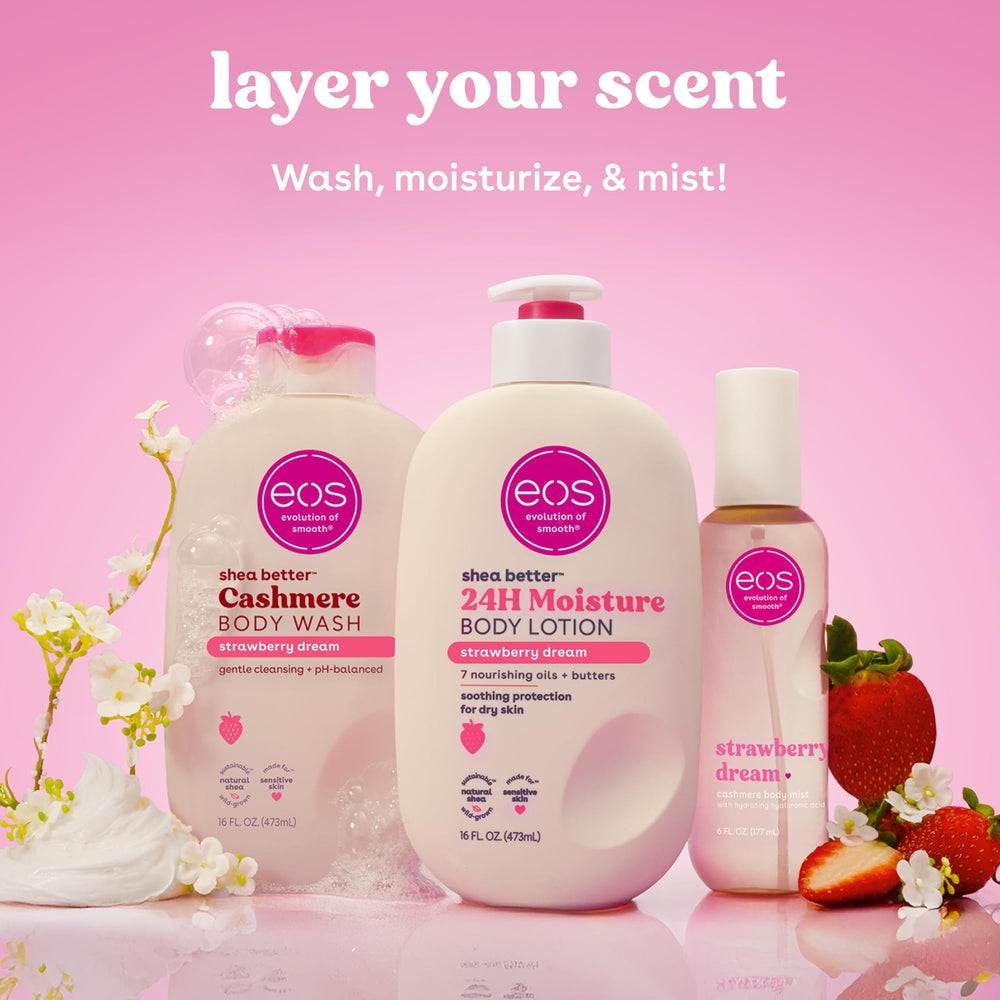 EOS Notas de fresa, azúcar rosado y vainilla, aroma agradable