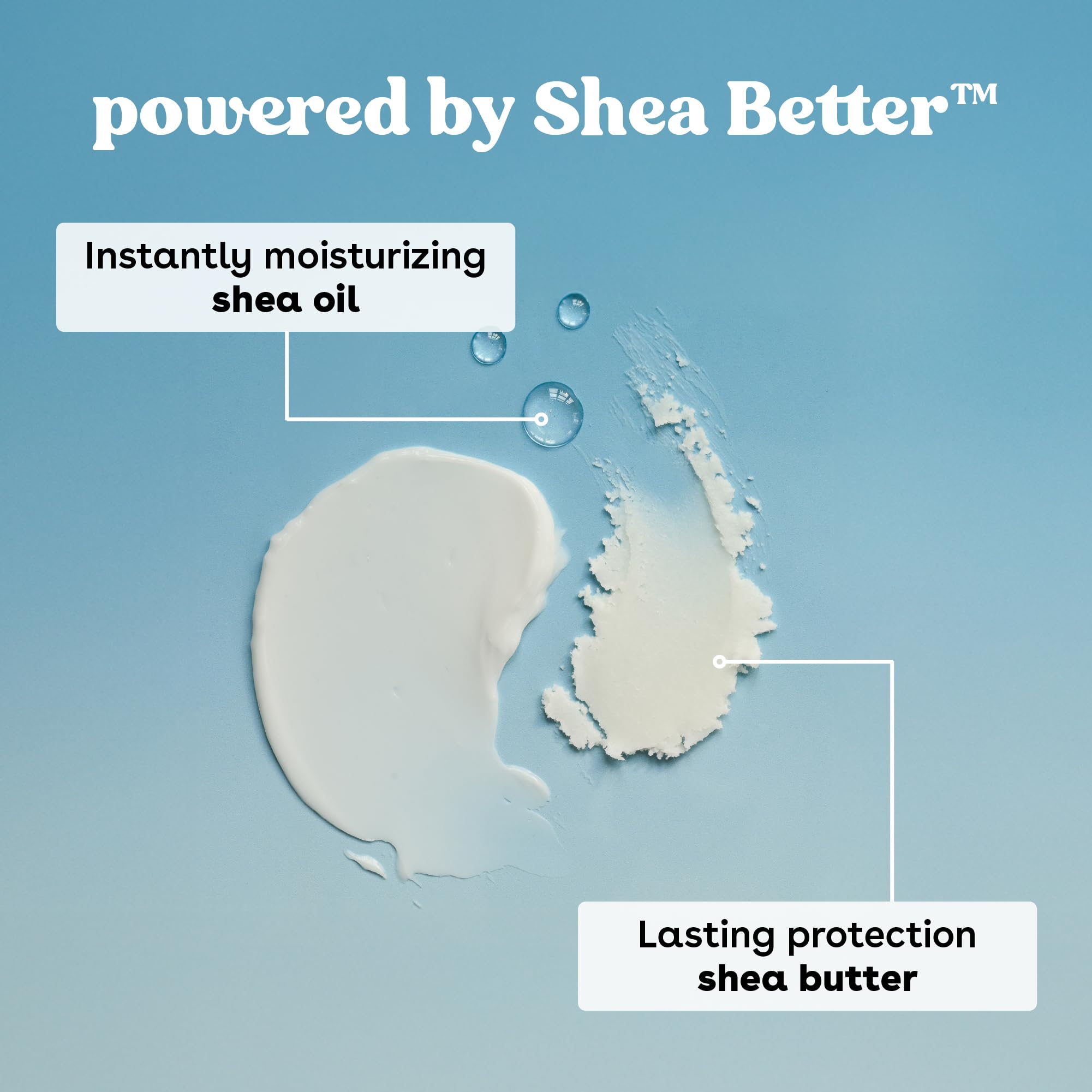Loción eos Shea Better Skin: uso diario para hidratación de larga duración.