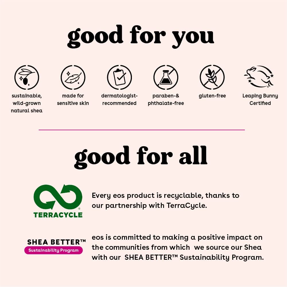 EOS Sweet Mint packaging close-up highlighting sustainable, recyclable design