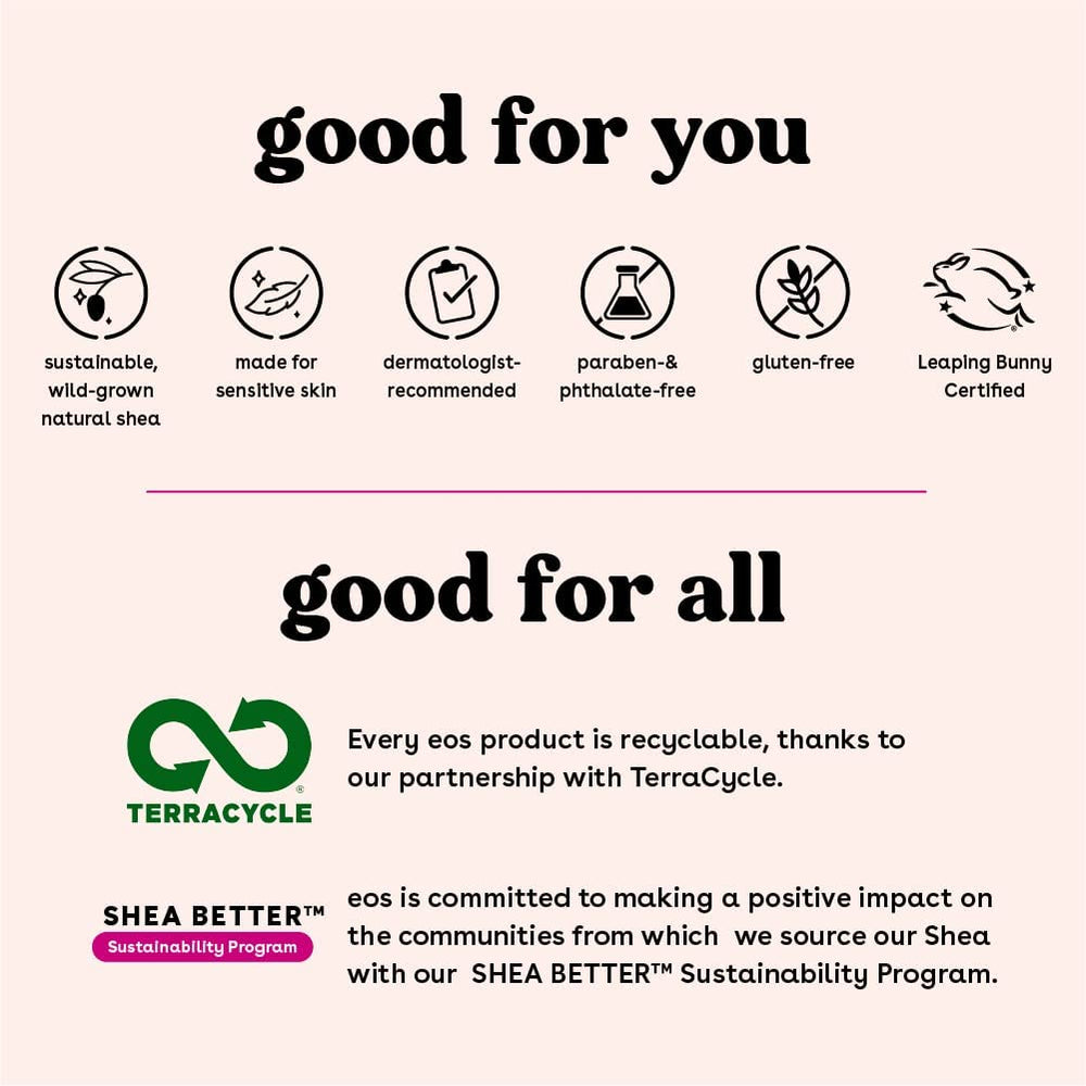 EOS Sweet Mint packaging close-up highlighting sustainable, recyclable design
