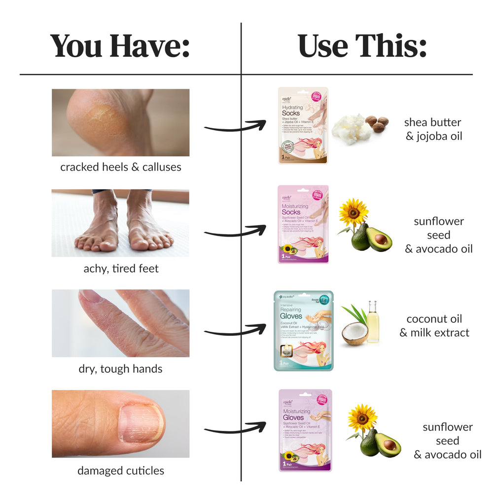 Epielle cuidado coreano con ingredientes nutritivos para manos sedosas.