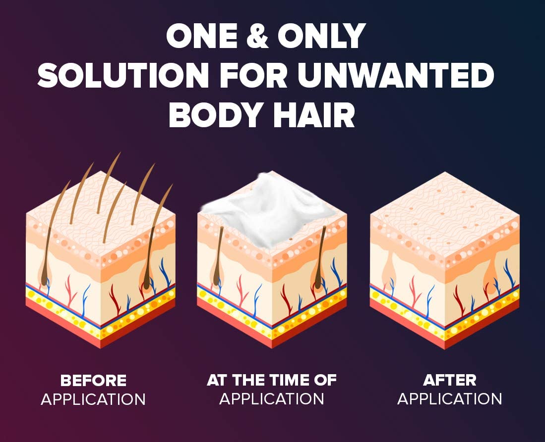 Silky-smooth finish on skin after Epify treatment.