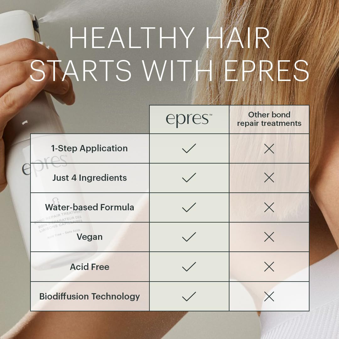 Epres Bond Repair spray-on application applied to damaged hair.