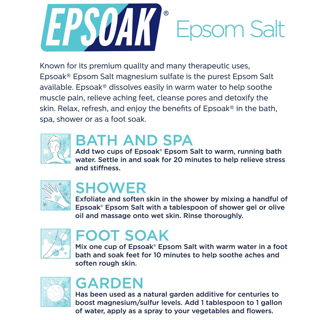 Epsoak Epsom Salt in tub, ready to soak