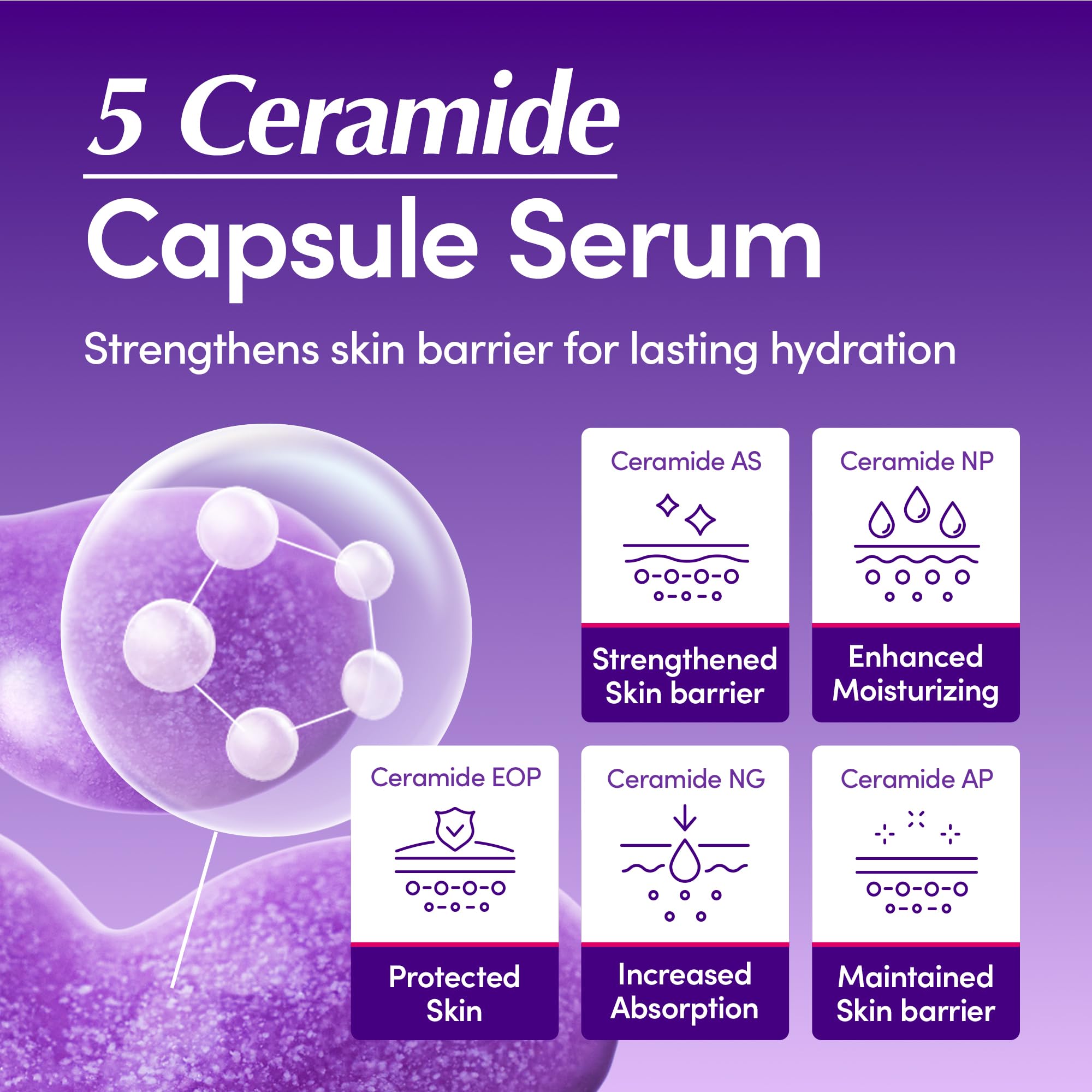 EQQUALBERRY Bakuchiol serum ingredients map emphasizes niacinamide and ceramides.