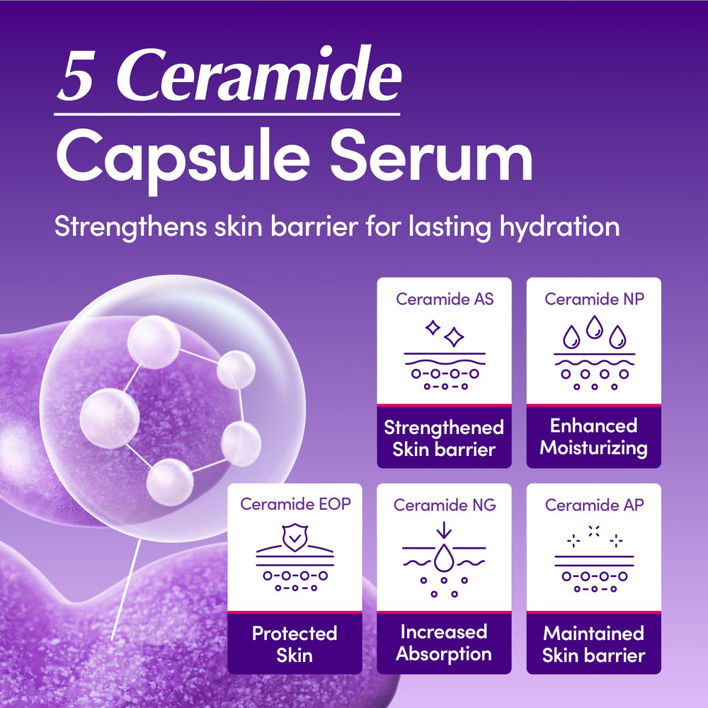 EQQUALBERRY Bakuchiol serum ingredients map emphasizes niacinamide and ceramides.