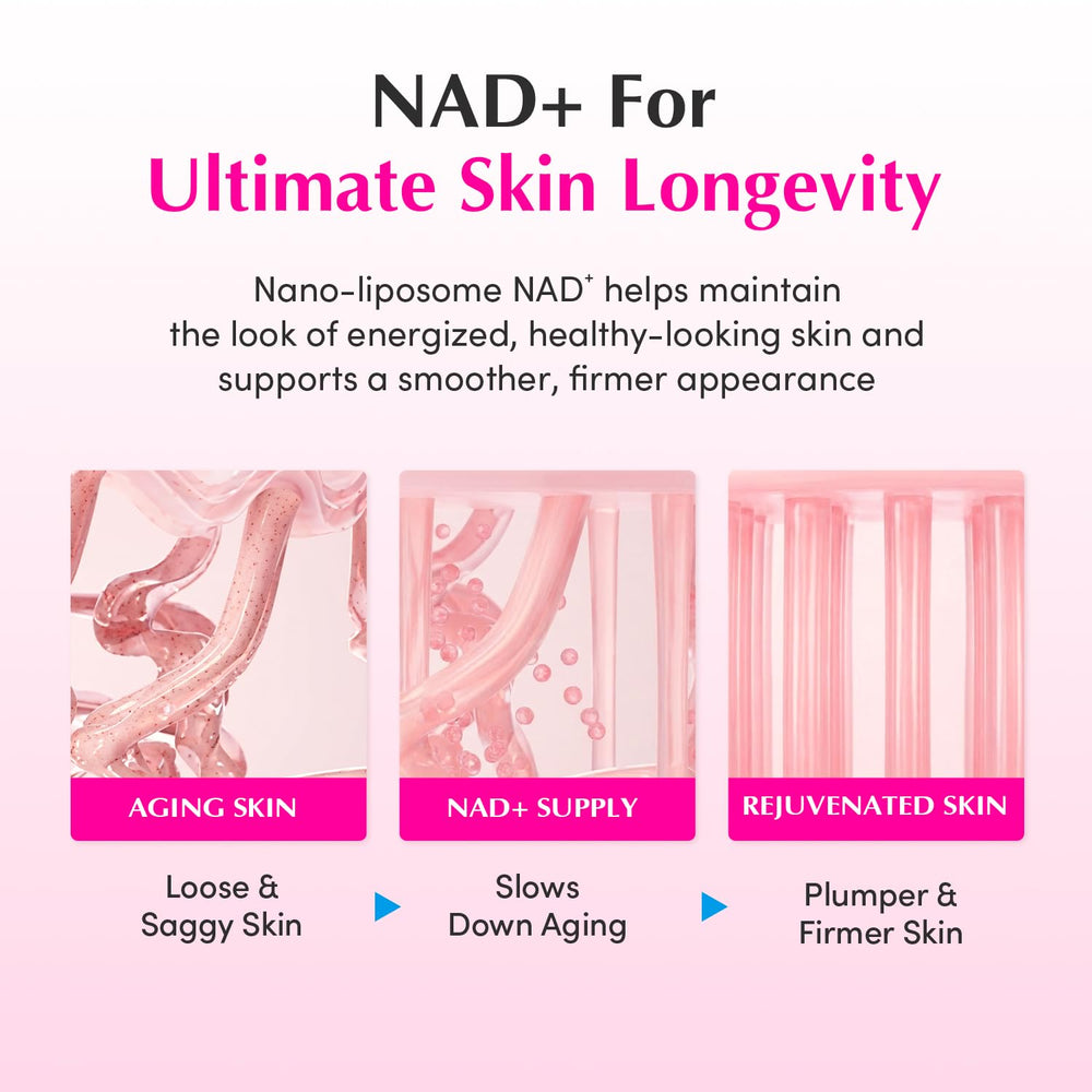 EQQUALBERRY NAD+ Peptide Boosting Cream applying on skin demonstrates smooth absorption.