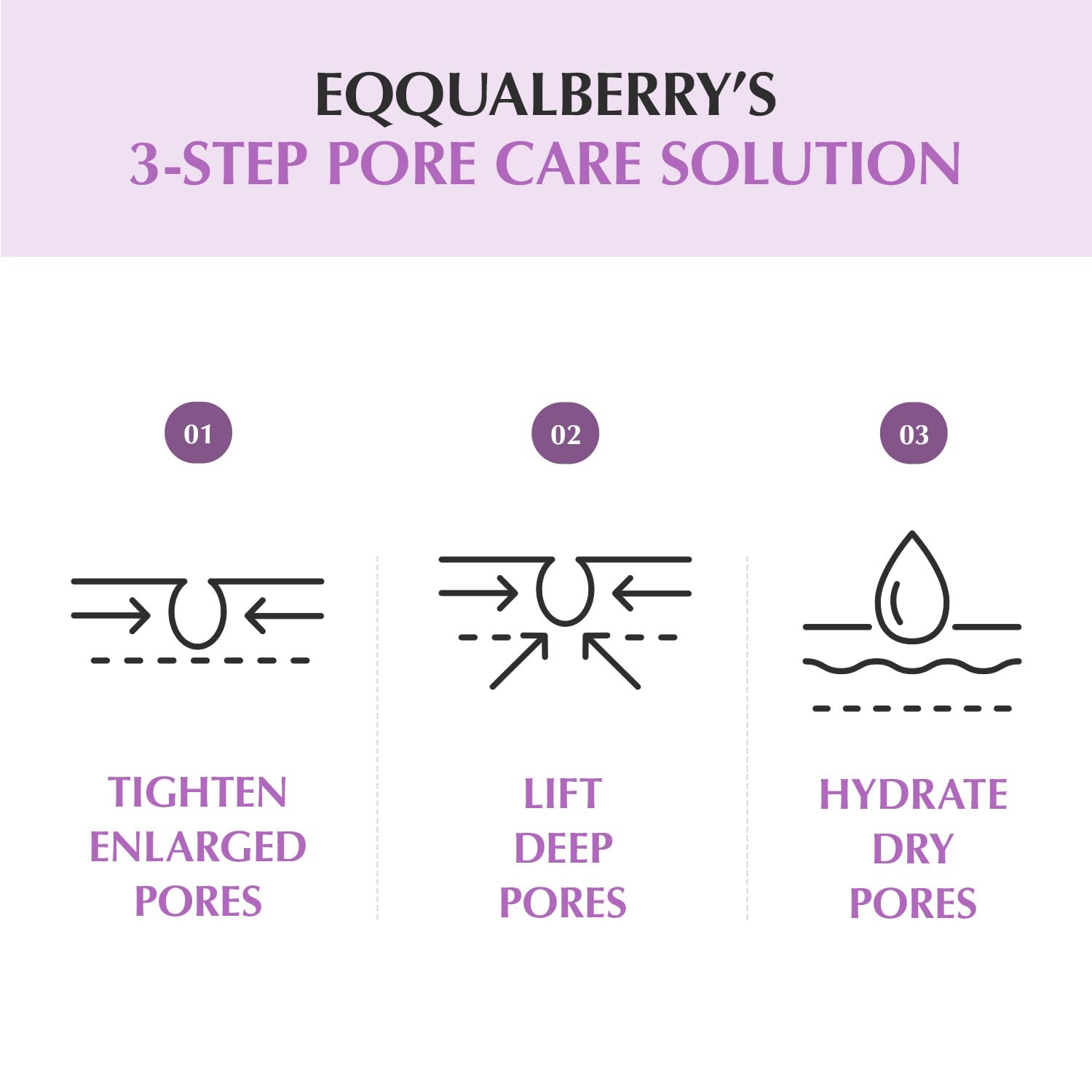 EQQUALBERRY Serum PDRN: botella con pump para aplicación suave.