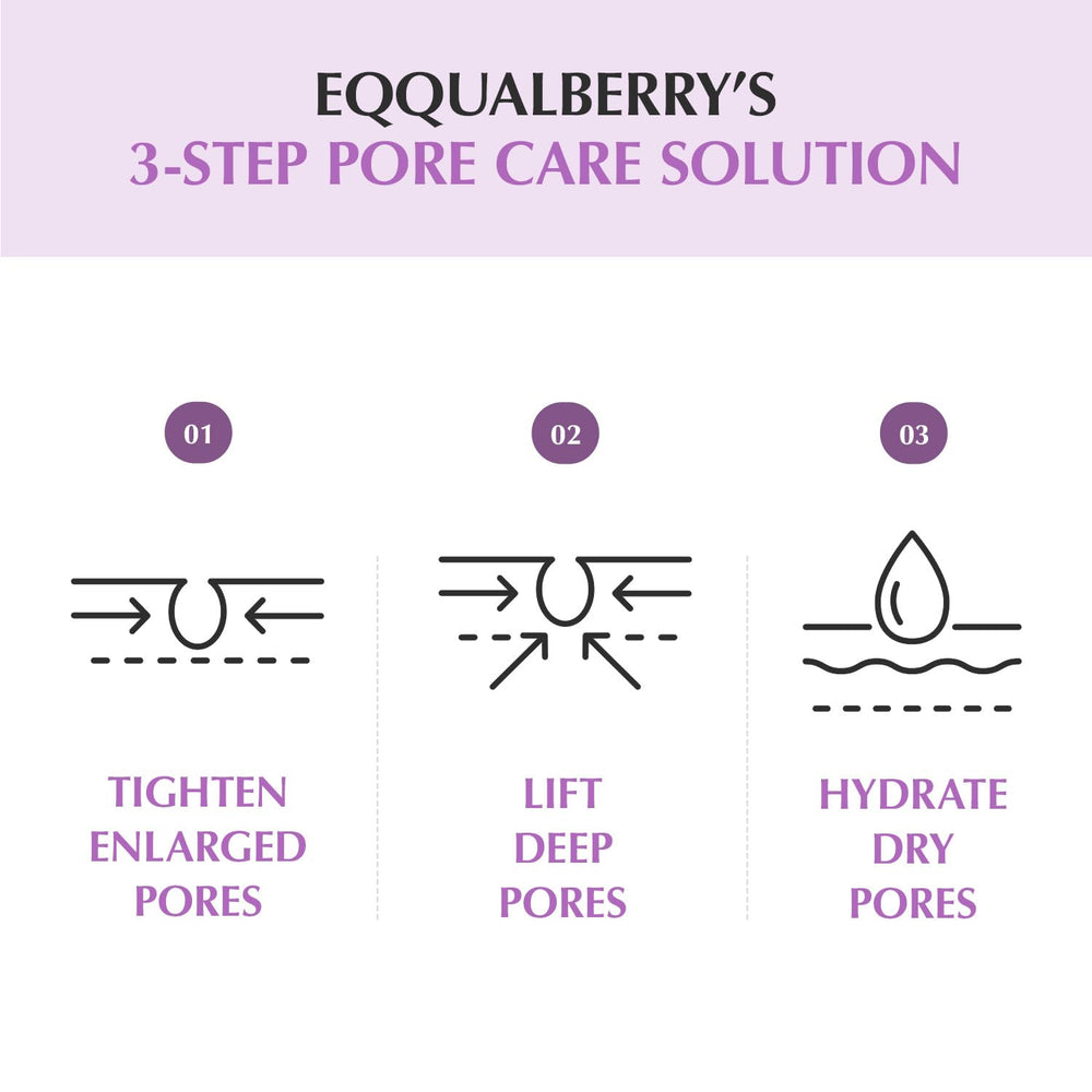 EQQUALBERRY Serum PDRN: botella con pump para aplicación suave.