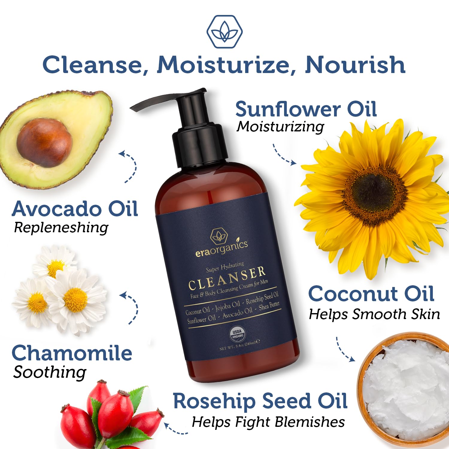 Era Organics jabon facial para piel sensible, limpieza suave y balance.