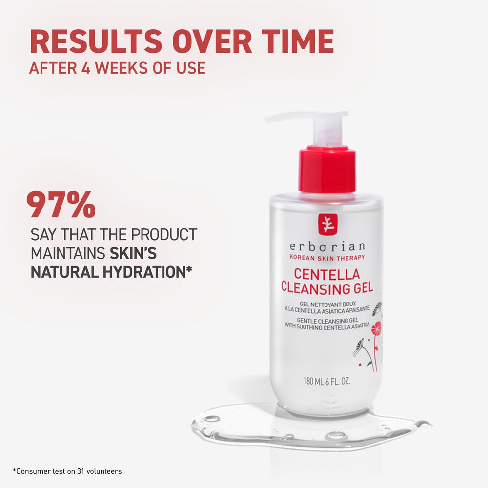 Erborian Centella Cleansing Gel routine image suggesting a calm, refreshed skincare ritual.