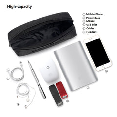 ERCRYSTO inside mesh pocket organizes cables and SD cards