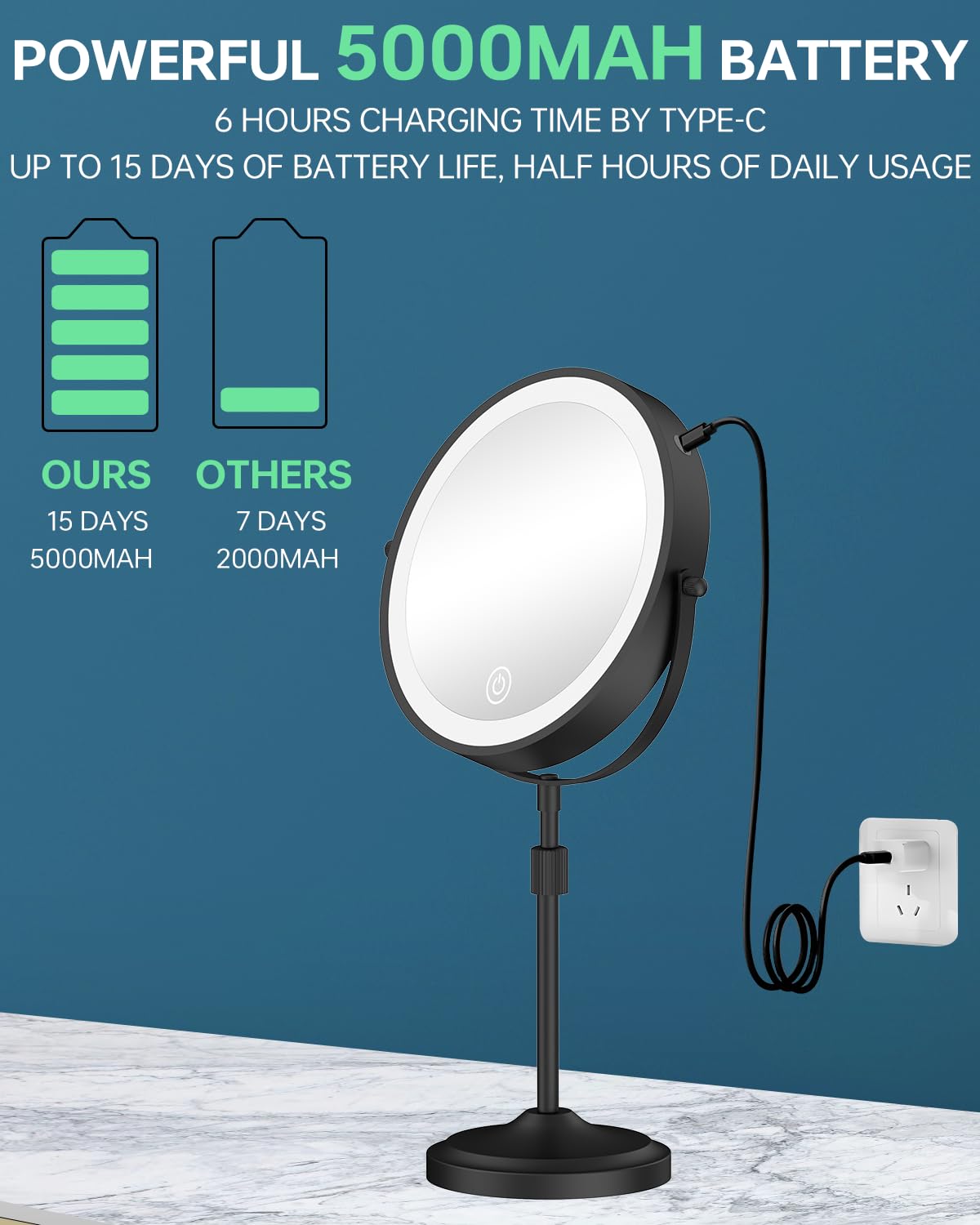 Erlingeryi dimmable LEDs offer warm, natural, and cool tones for accurate color matching.