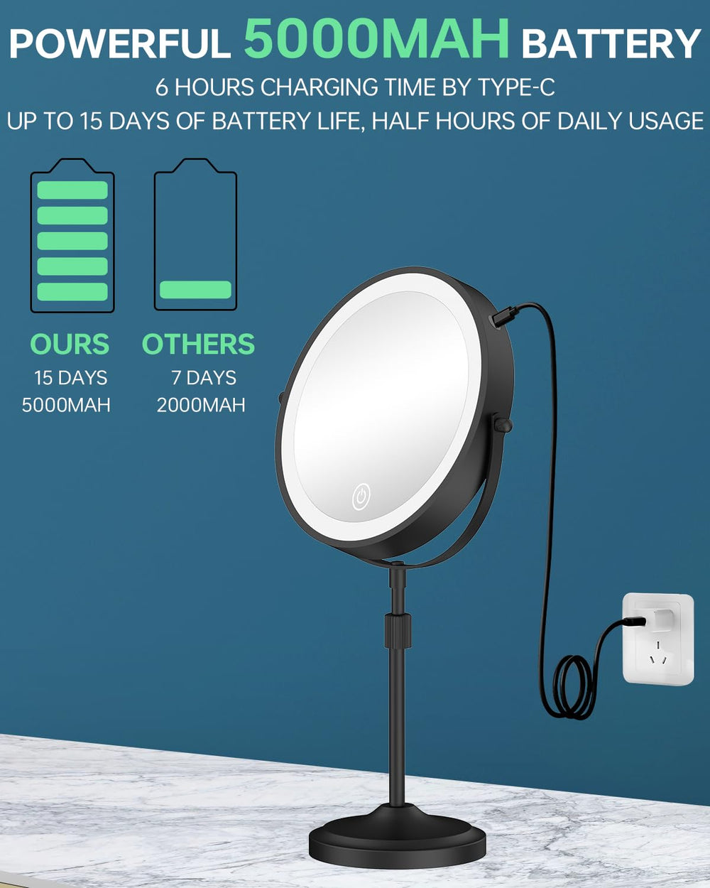 Erlingeryi dimmable LEDs offer warm, natural, and cool tones for accurate color matching.