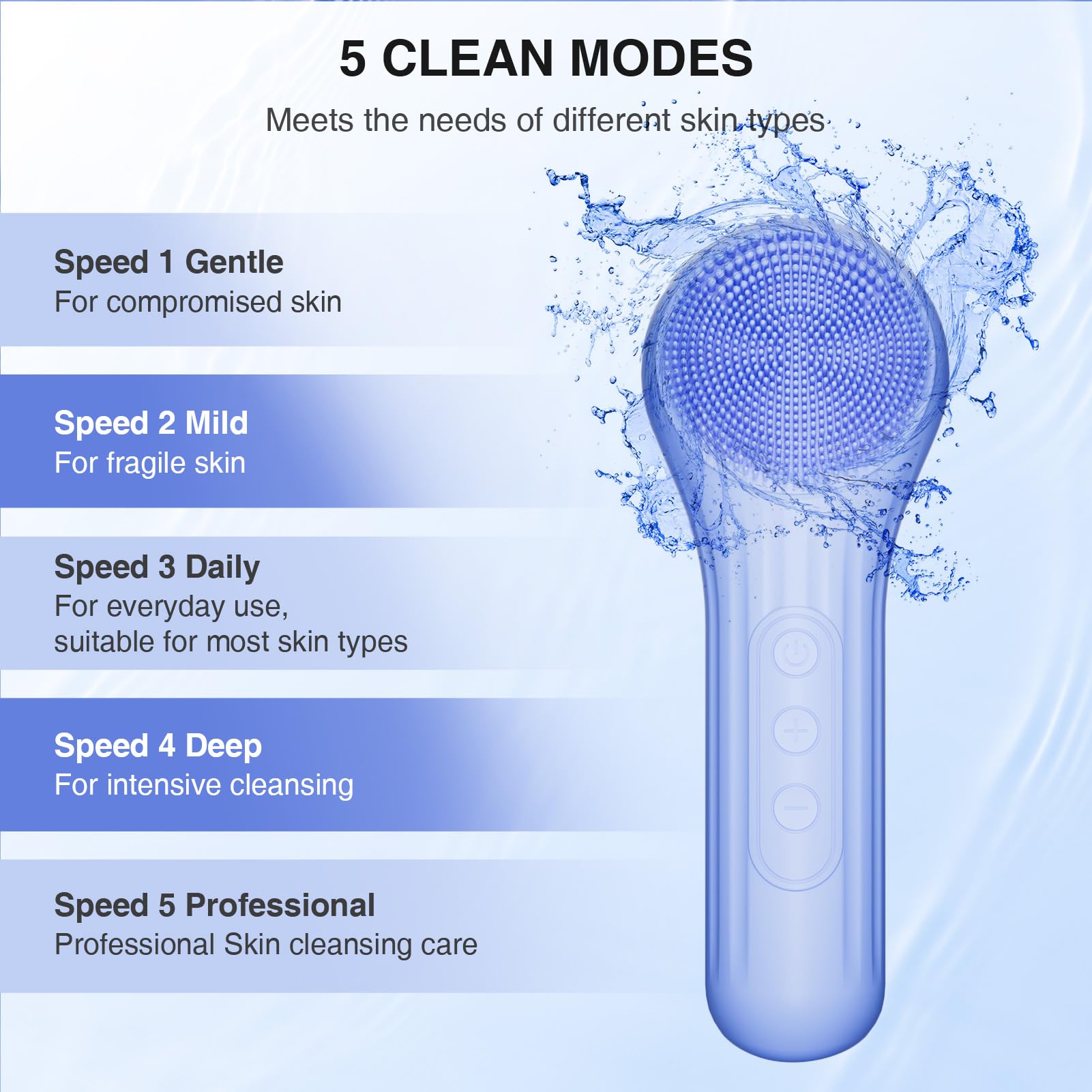 ERROWIN blue scrubber shows soft silicone contacts for deep cleansing