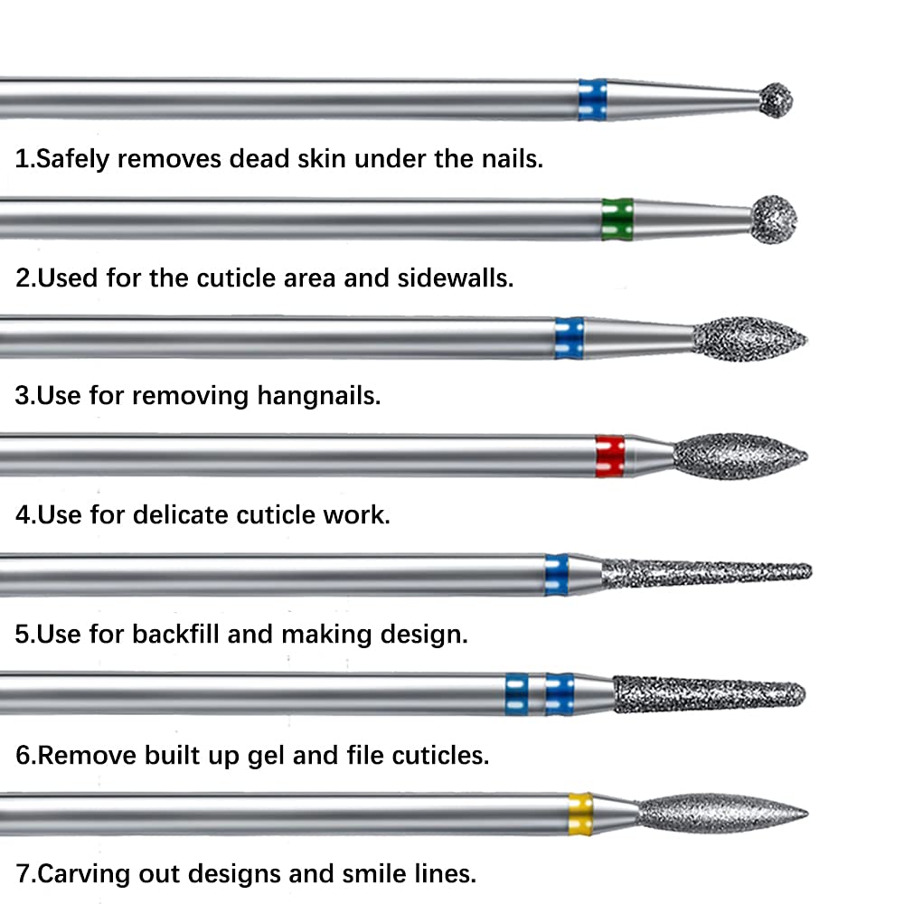 ERUIKA 3/32 inch shank nail drill bits designed for most standard machines.