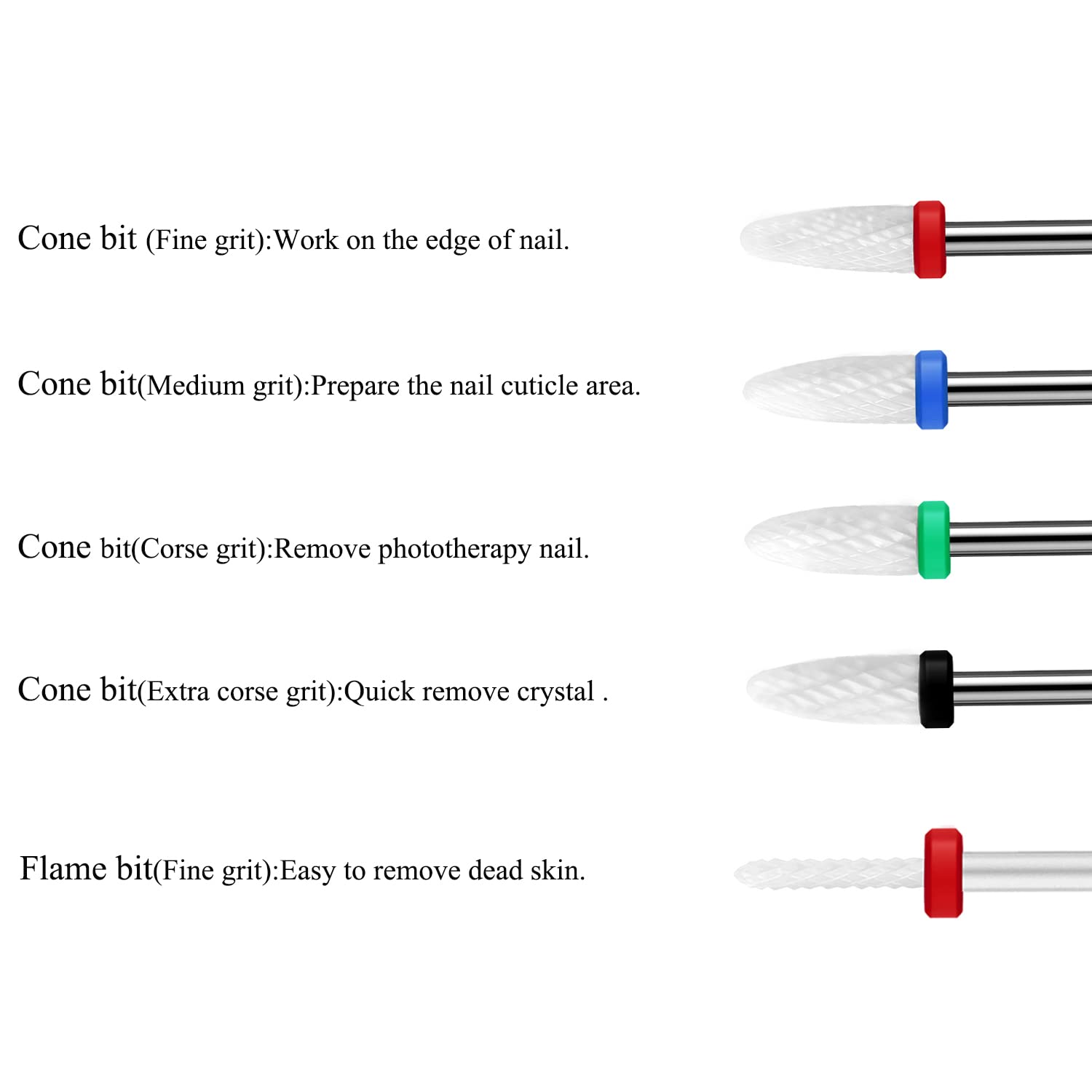 ERUIIKA ceramic drill bit with medium texture for efficient shaping.