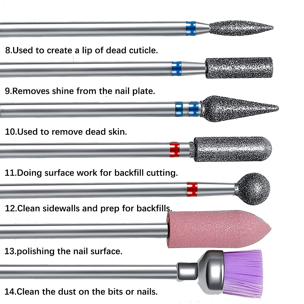 ERUIKA flame bit shaping the lip of cuticle for smoother removal.