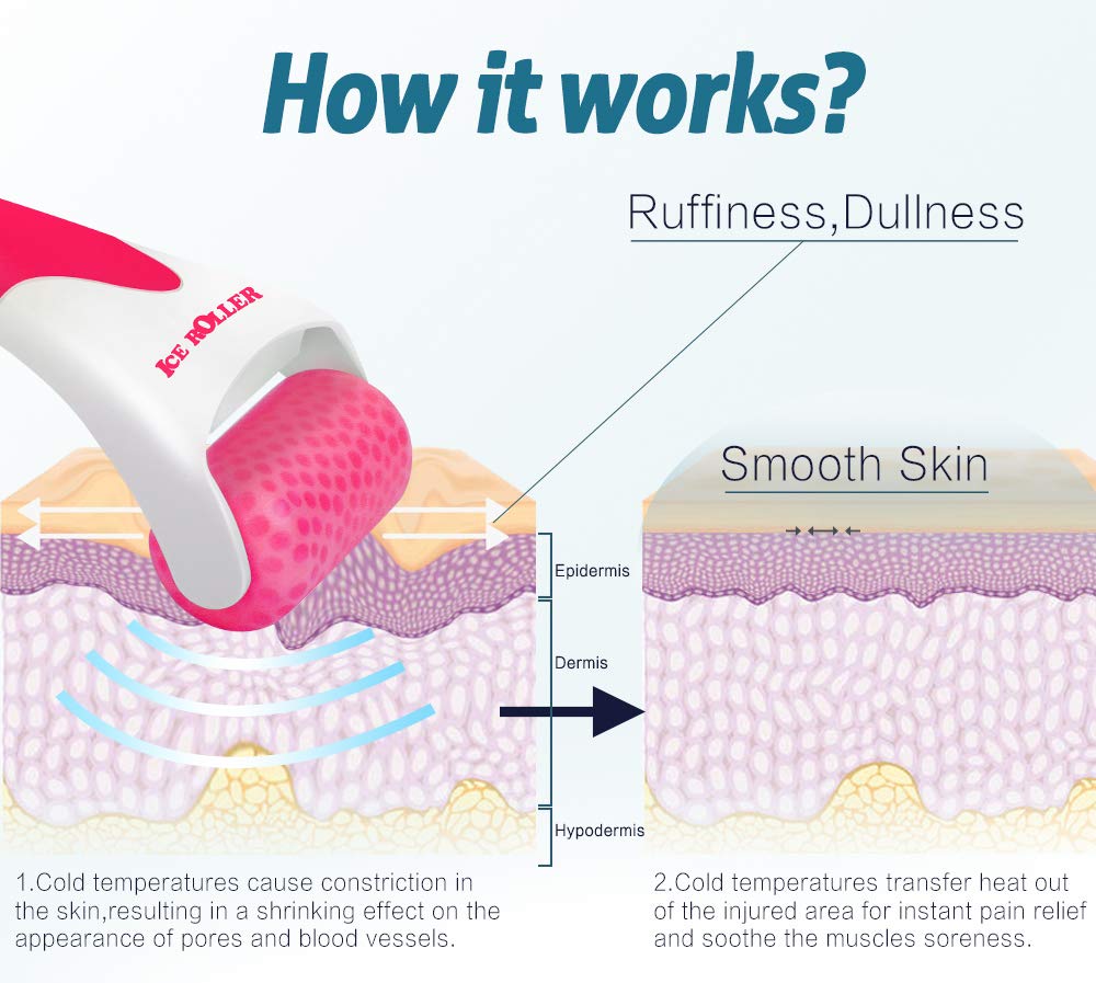 ESARORA Ice Roller promotes pores-tightening for smoother texture and even tone.