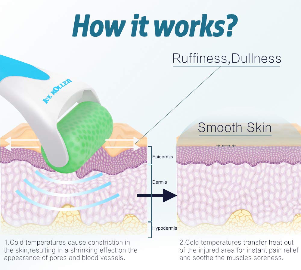 ESARORA ice roller for sun exposure to soothe redness.