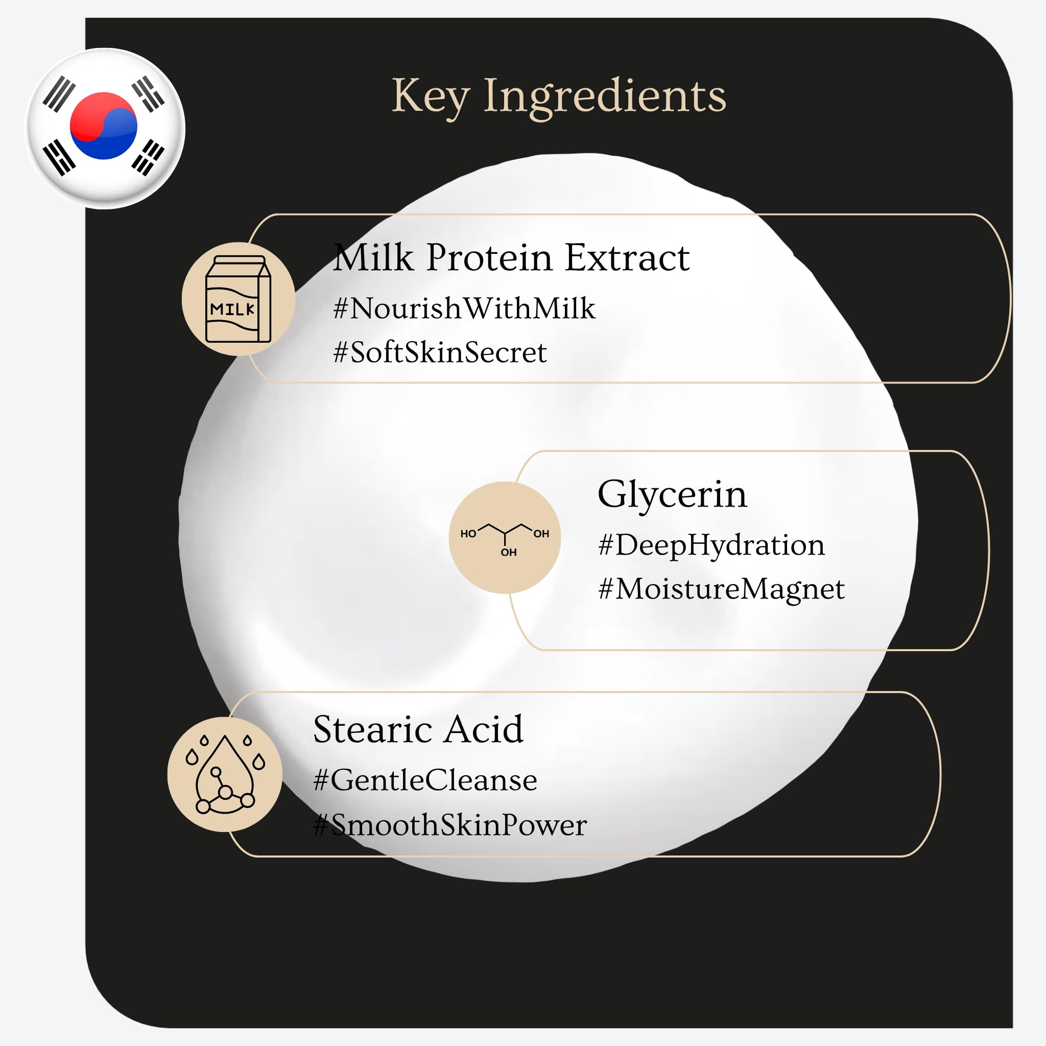 Esfolio Milk Cleansing Foam lather release demonstrates deep cleansing without stripping oils.