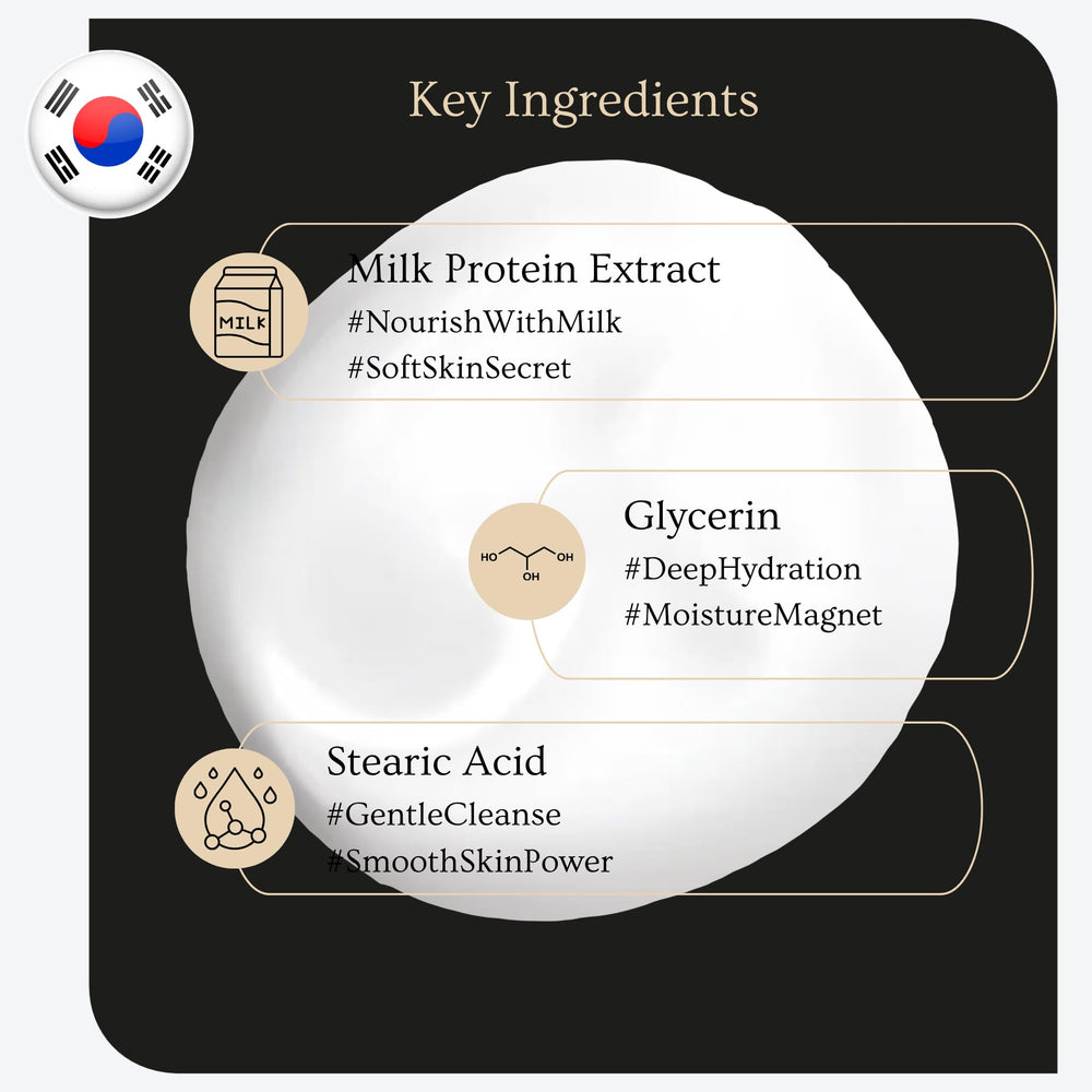 Esfolio Milk Cleansing Foam lather release demonstrates deep cleansing without stripping oils.