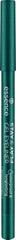 essence Stay & Play Gel Eyeliner Emerald Dragon application close-up for precise winged lines.
