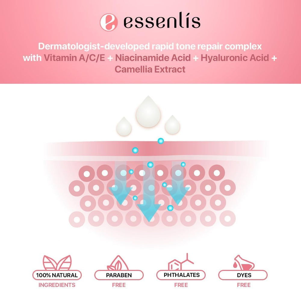 ESSENLIS day-night use cream emphasizes around-the-clock nourishment.
