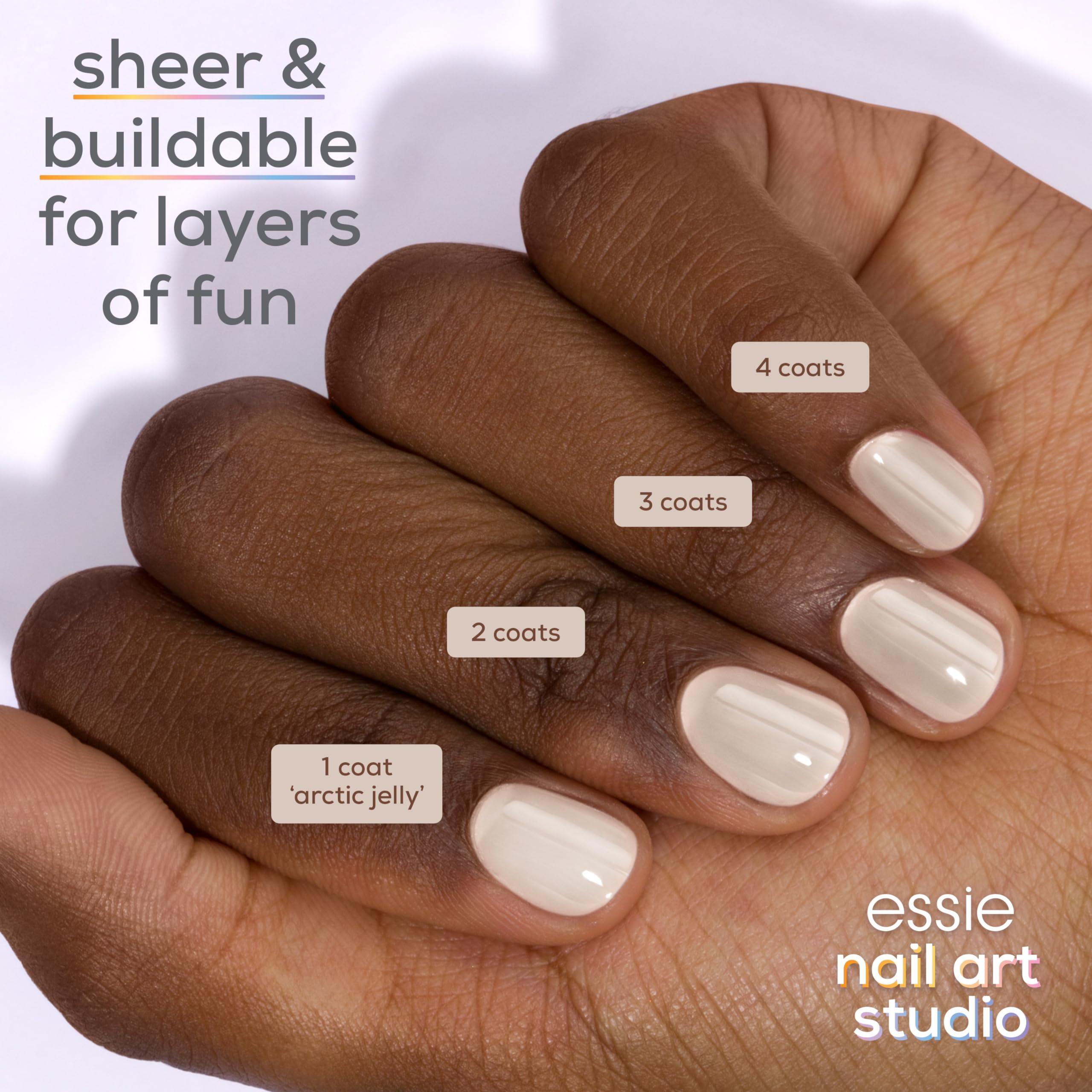 essie Nail Art Studio: ideas para diseños de uñas en casa.