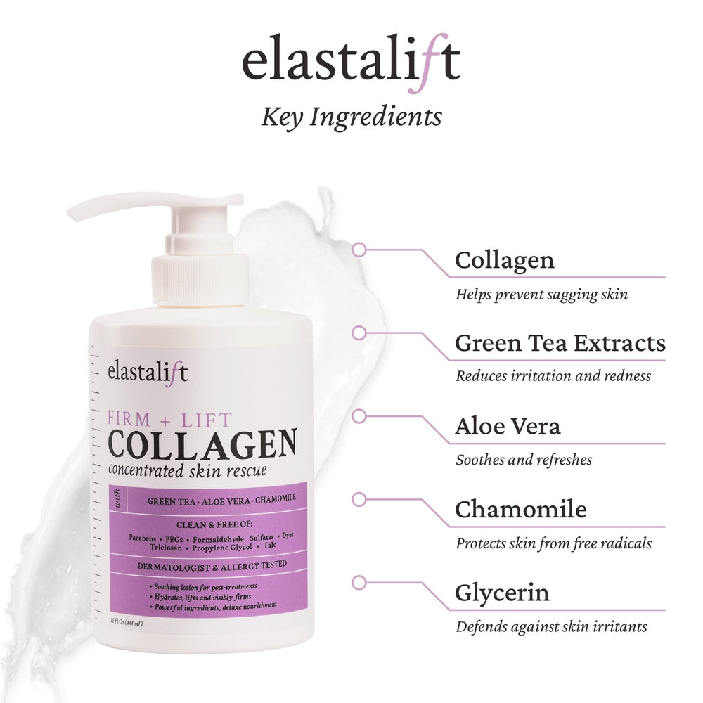 Elastalift Colágeno crema, manos aplicando, hidrata y suaviza la piel.