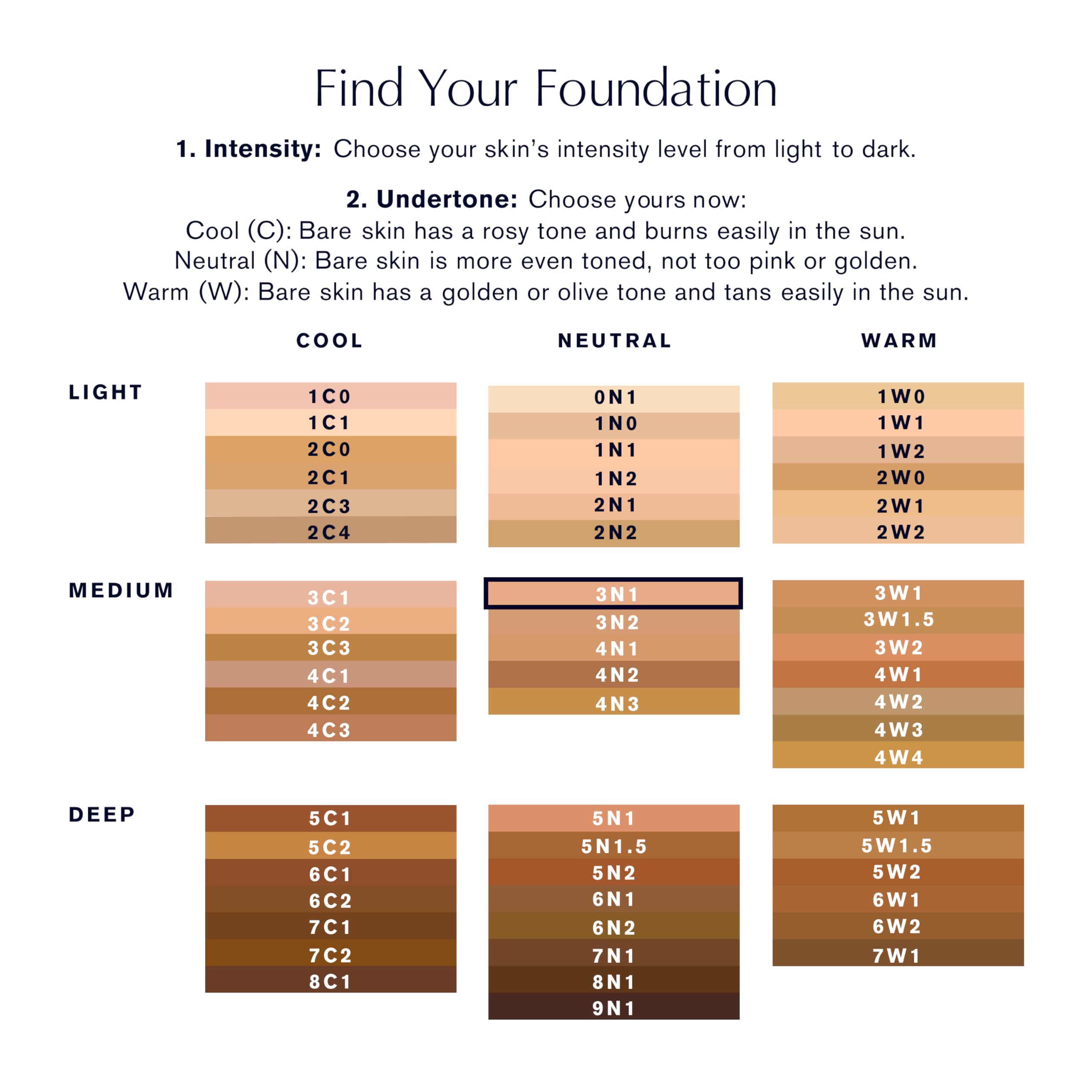Dermatologist-tested, oil-free formula shown on skin