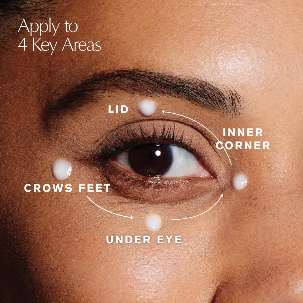 Estée Lauder Eye Lift being applied under-eye with smooth glide.