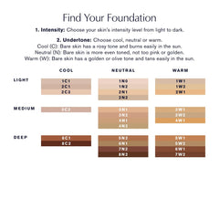 Estée Lauder Futurist Hydra Rescue application capturing hydration.