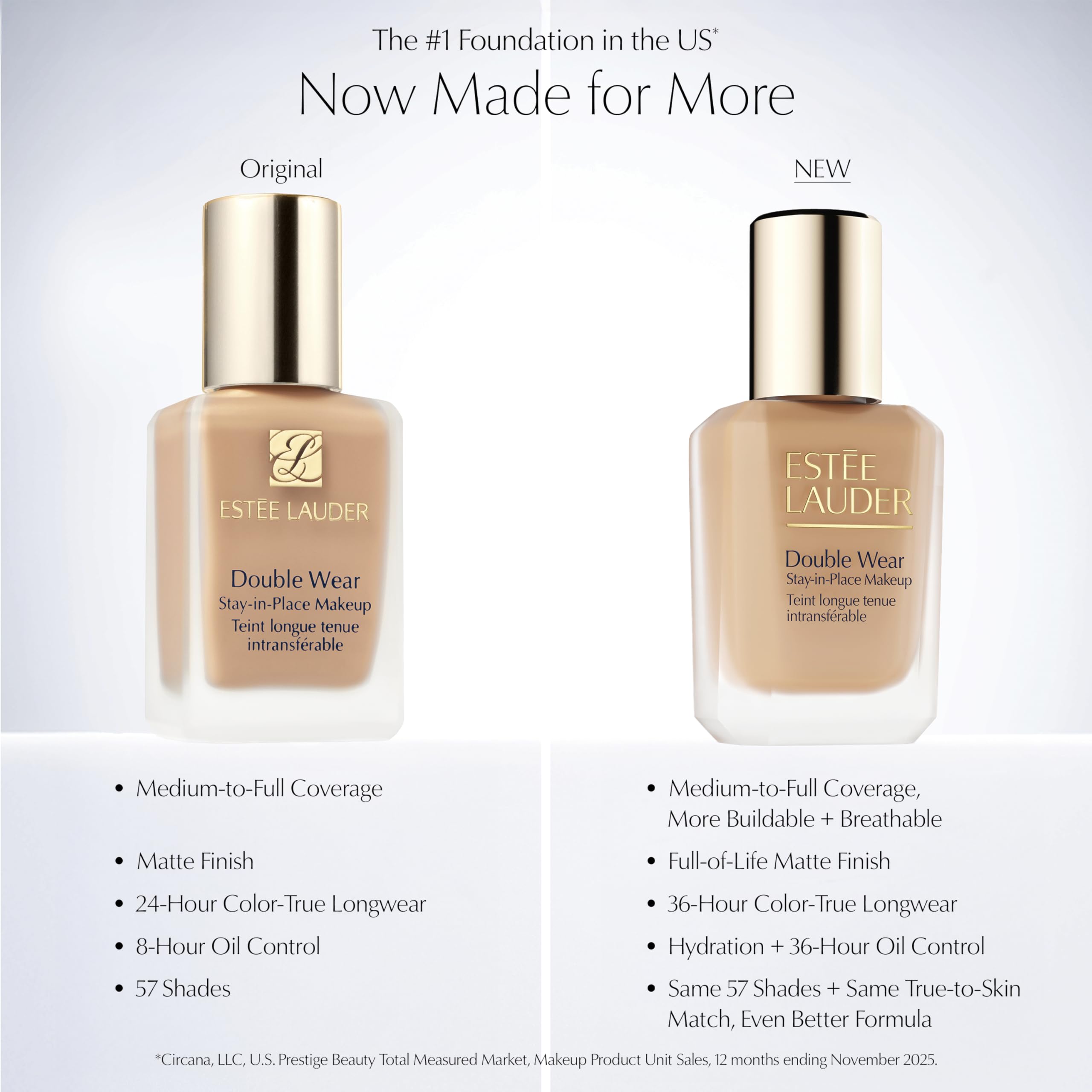 Estee Lauder Double Wear waterproof formula supports all-day wear and sweat resistance.