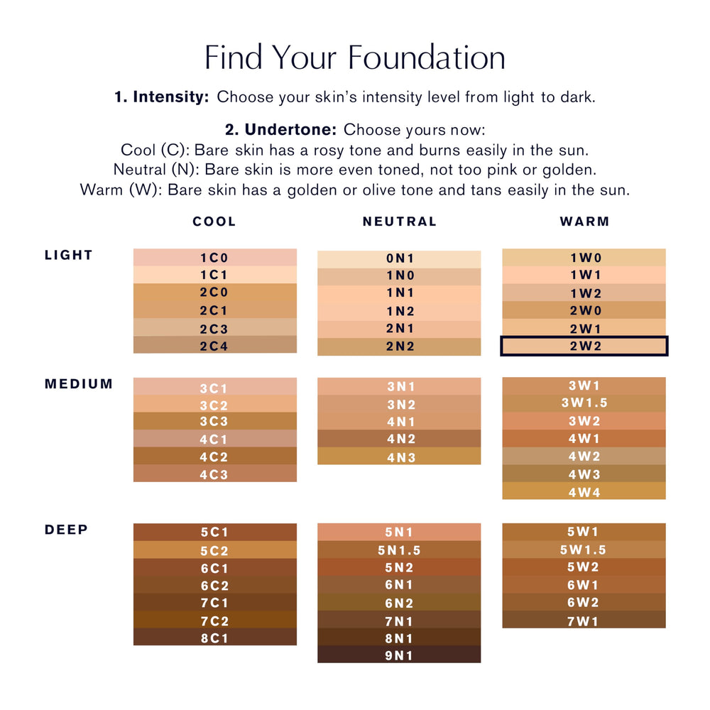 Estée Lauder Double Wear waterproof formula withstands sweat and humidity.
