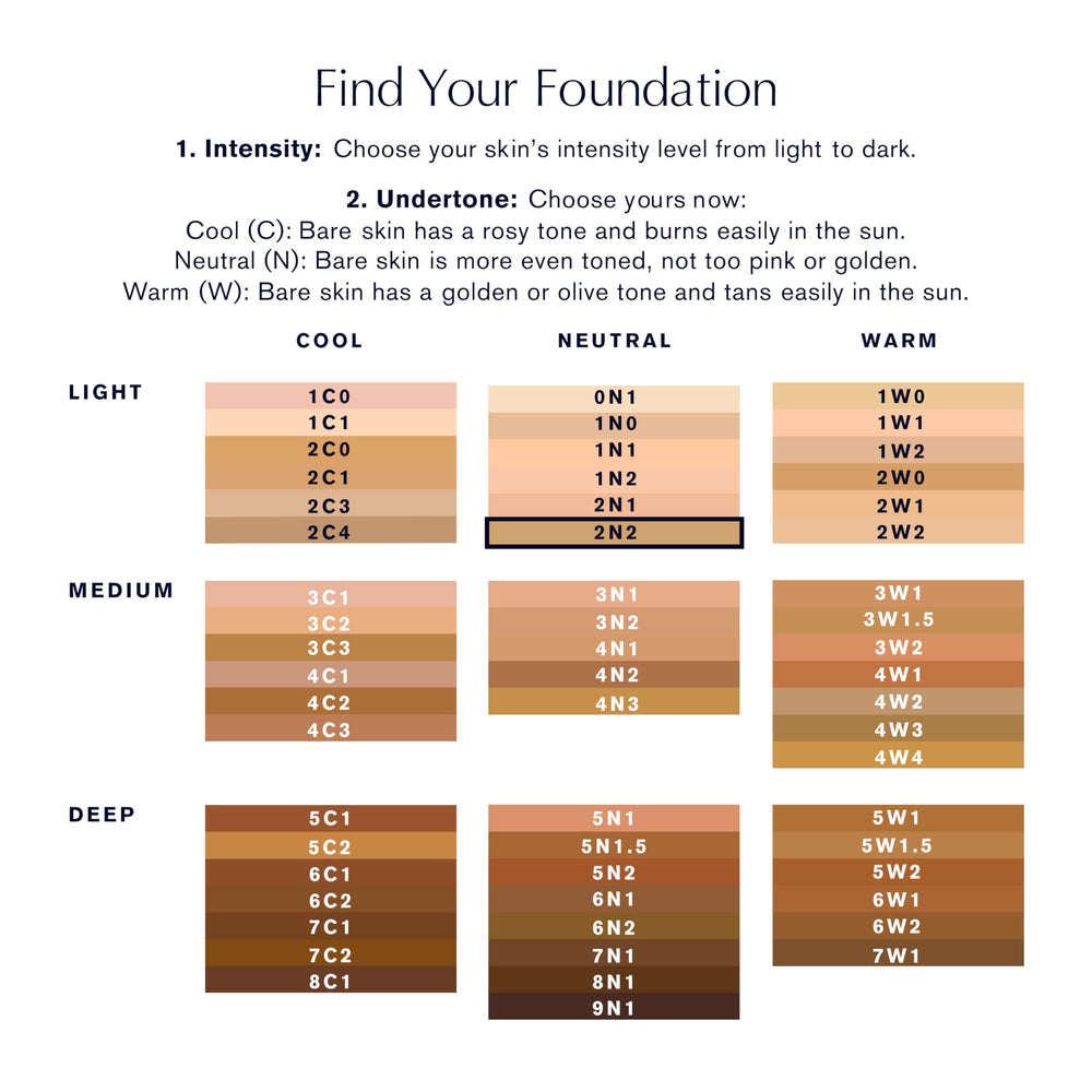 Estée Lauder Double Wear wide shade range display illustrates universal undertones.