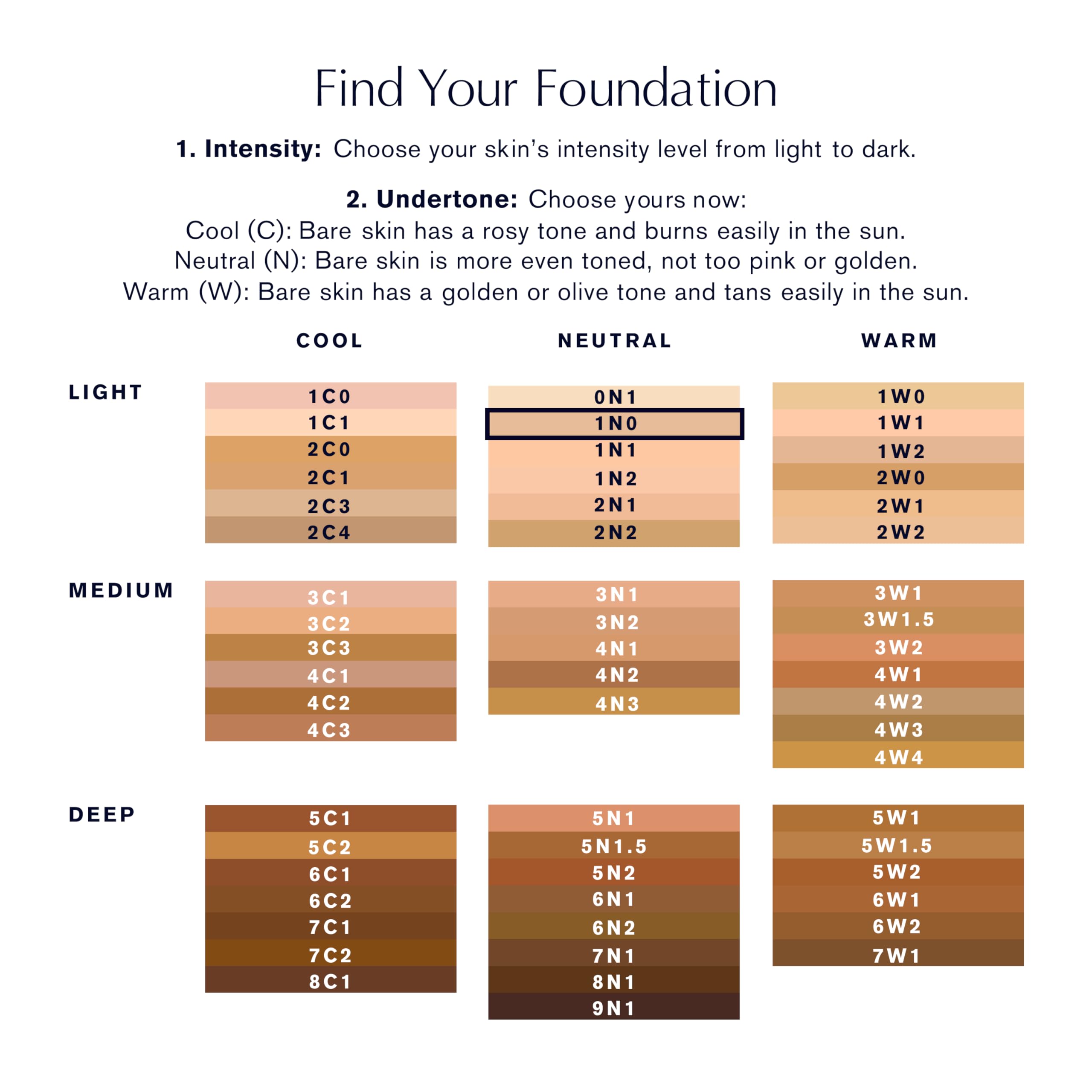 Estée Lauder Double Wear long-wear pump demonstrates easy, accurate application.