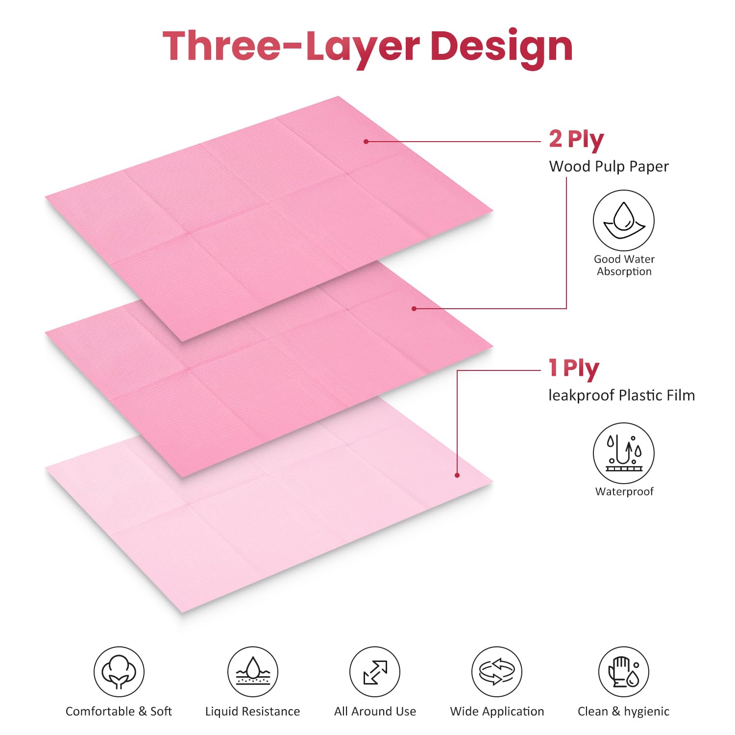 Tapete para mesa Etercycle, superficie suave y absorbente para polvo y esmalte