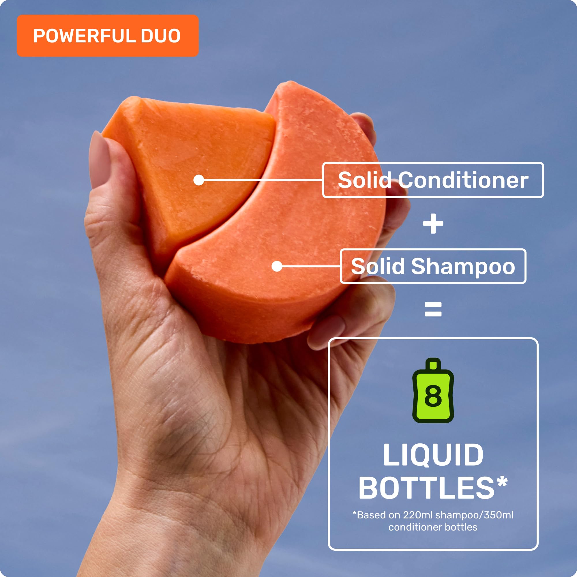 Ethique dúo volumizante con acondicionador para cabello completo