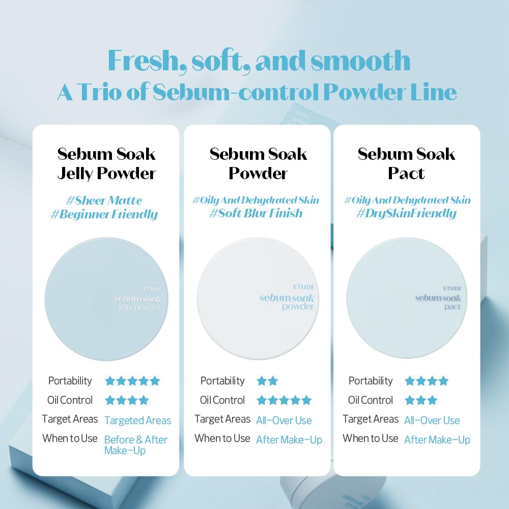 ETUDE Sebum Soak Jelly acabado-natural y no pegajoso al tacto