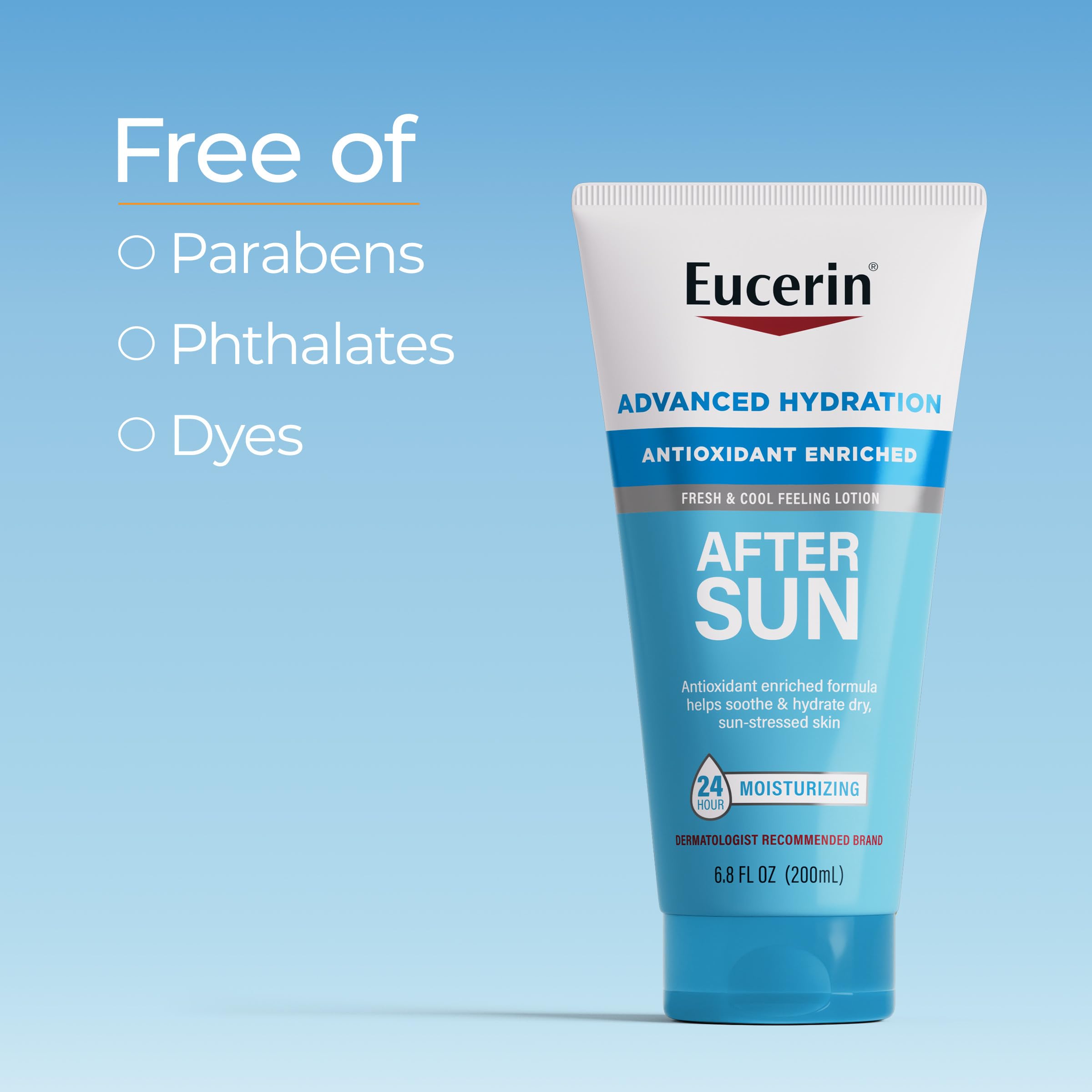 Eucerin Advanced Hydration After Sun Lotion ingredients close-up with antioxidants and shea butter