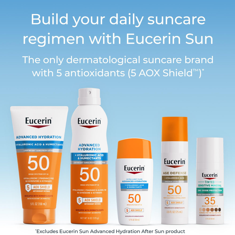 Eucerin After Sun Lotion on dry skin showing soothing, non-greasy finish