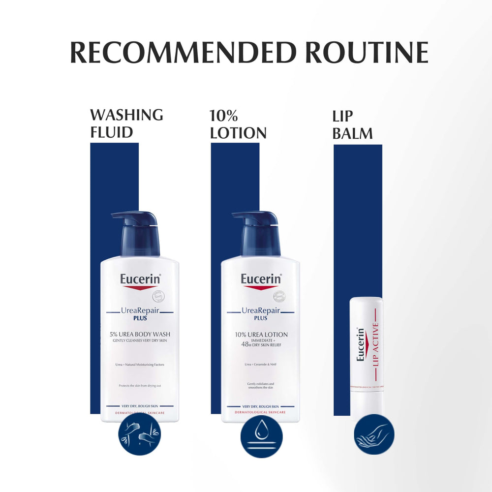 Cuidado de manos de Eucerin para piel seca.