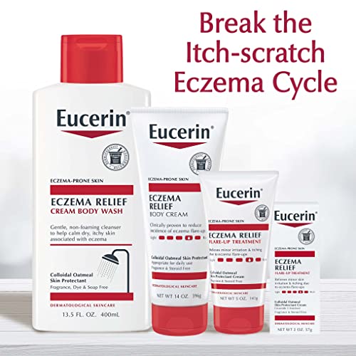 Dermatólogos recomiendan Eucerin para cuidado diario de la piel.