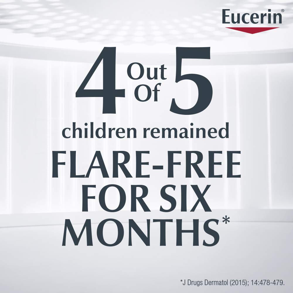 Clock icon beside Eucerin Eczema Relief Cream illustrating 24-hour hydration.